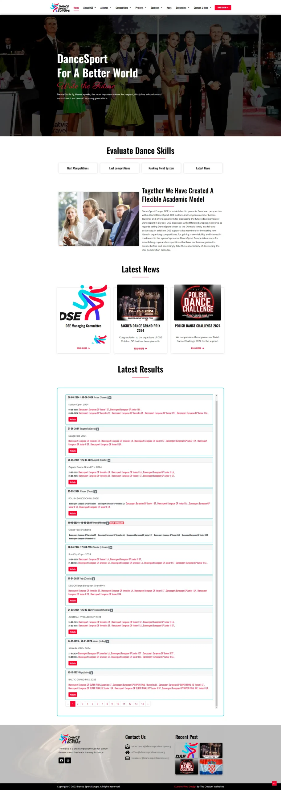 dancesporteurope