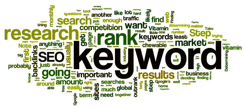 keyword-research