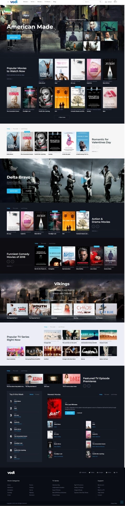 Movie Review Website