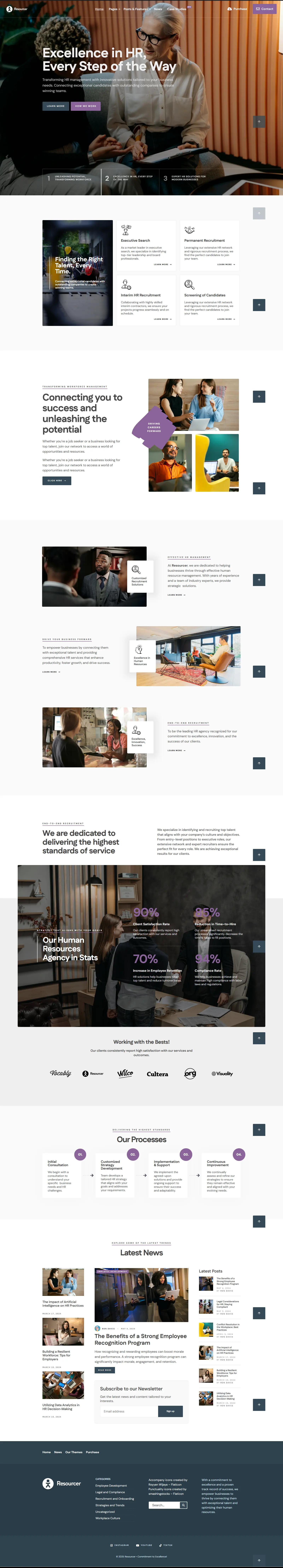 Employee Management System Website - The Custom Websites